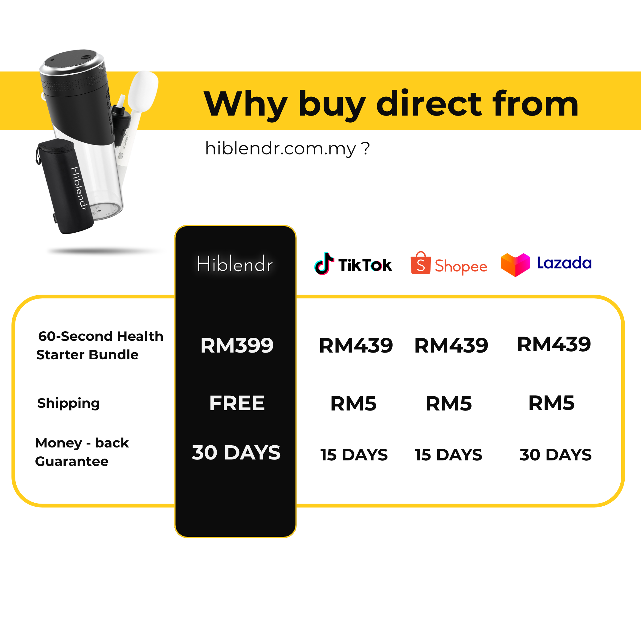 60-Second Health Starter Bundle