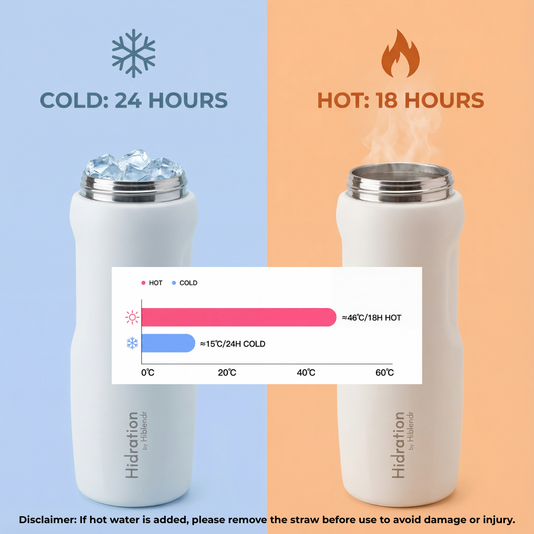 Hidration HiSip™ Insulated Water Bottle (770ml)