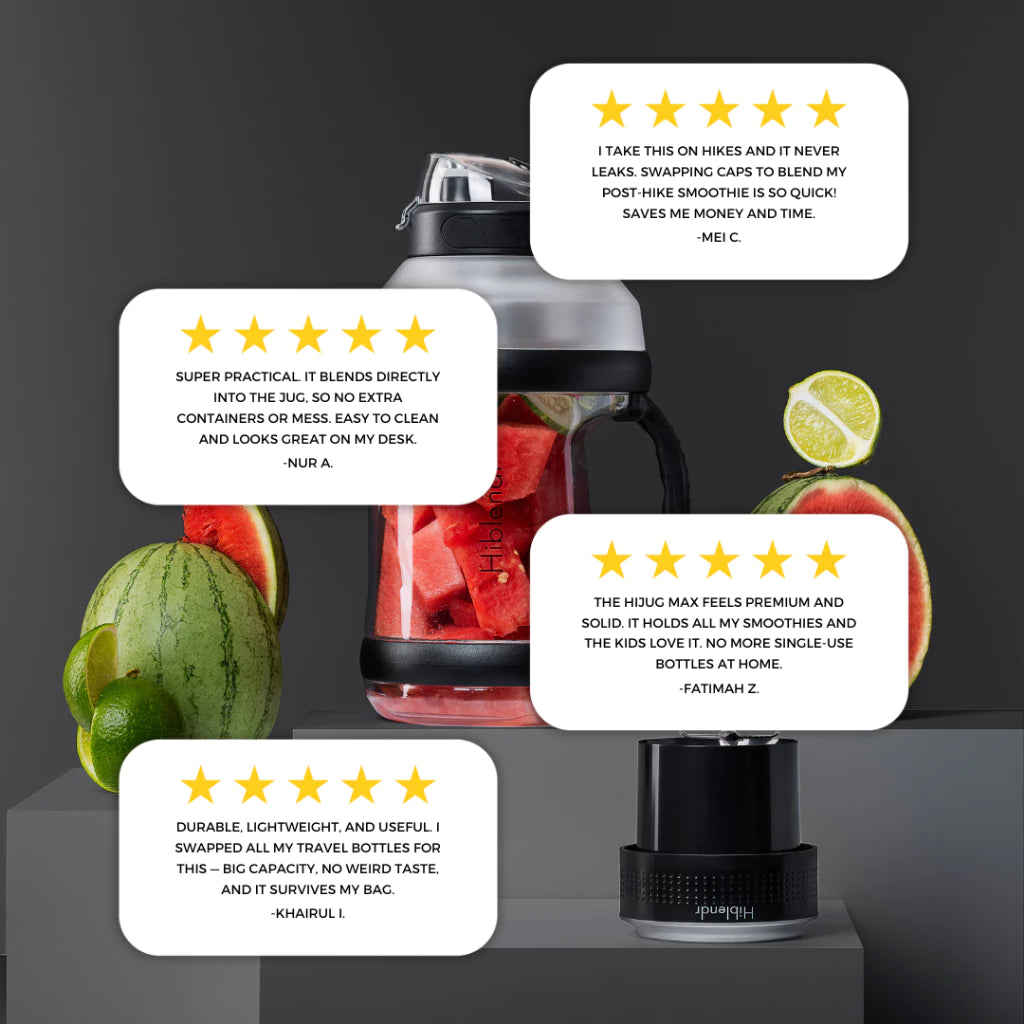 2L HiJug Max Oversized Water Bottle