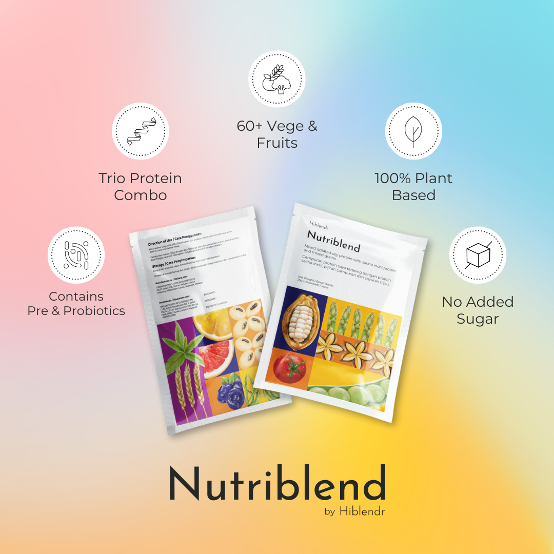 Blend & Nourish Bundle (Juice Cup Pro S & Nutriblend)