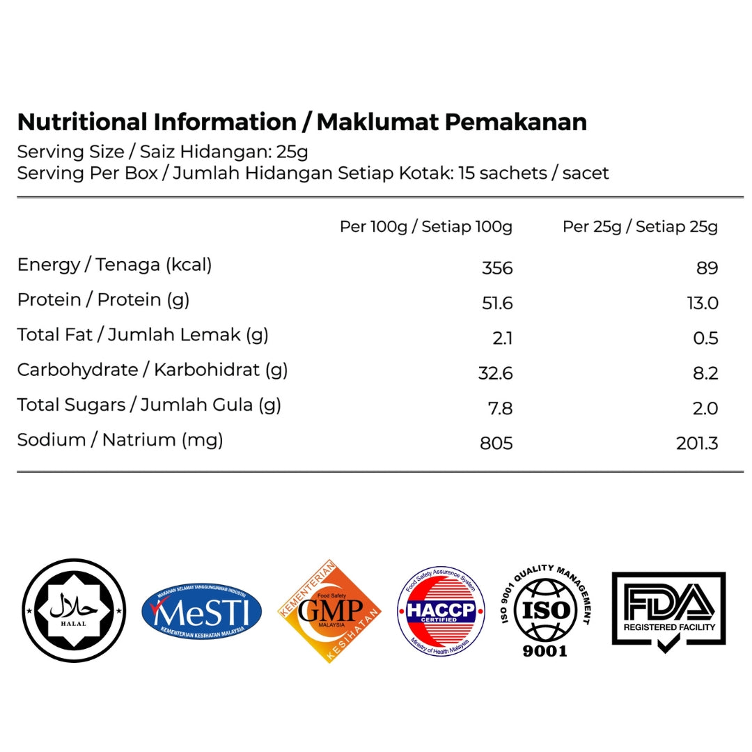 Nutriblend™ Superfood Meal Replacement